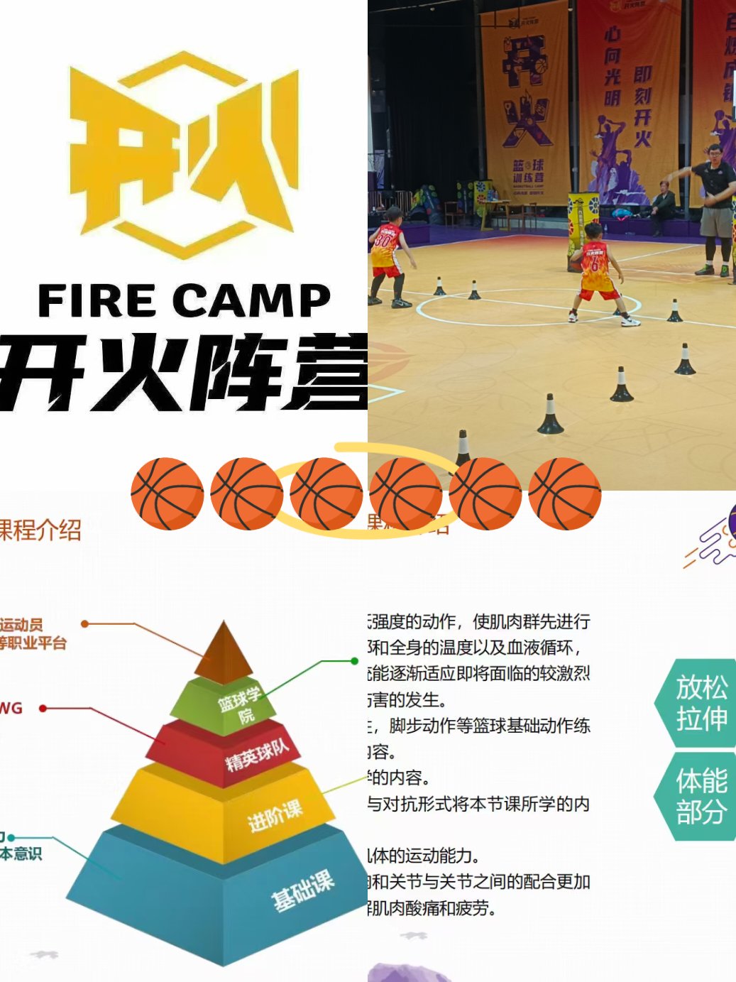 为什么篮球训练的前景影响着整个行业